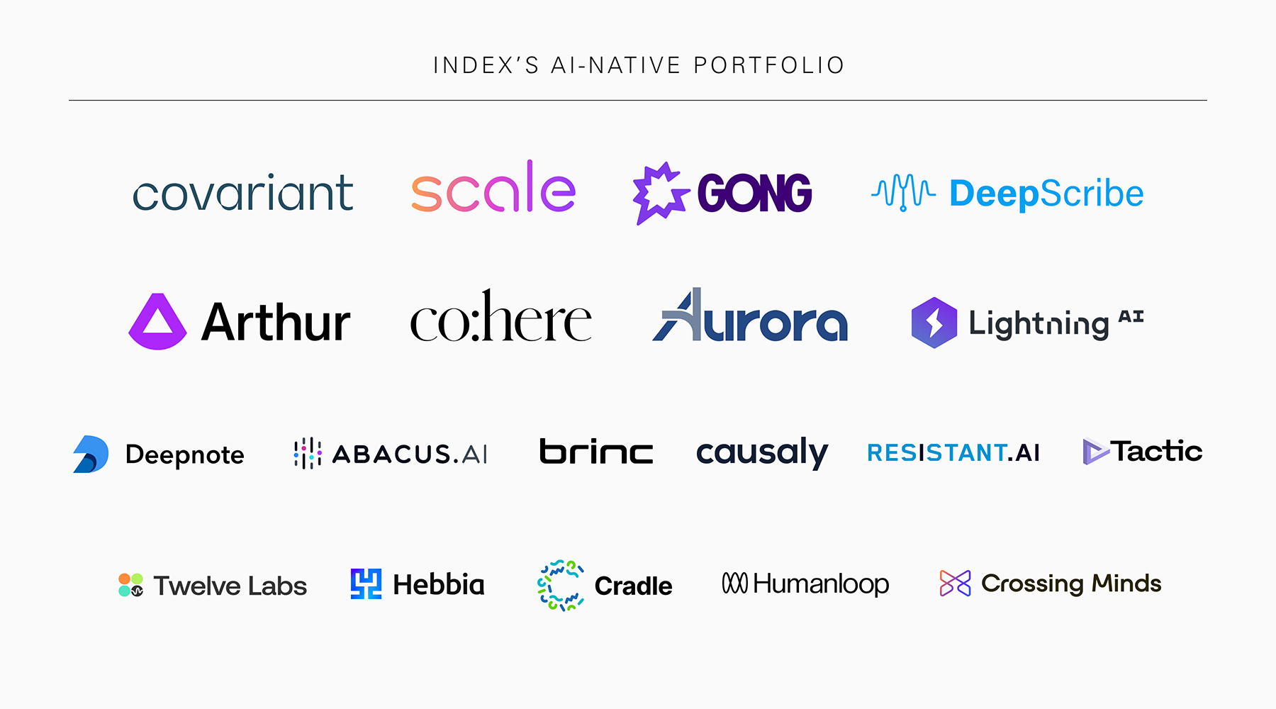 AI companies.png