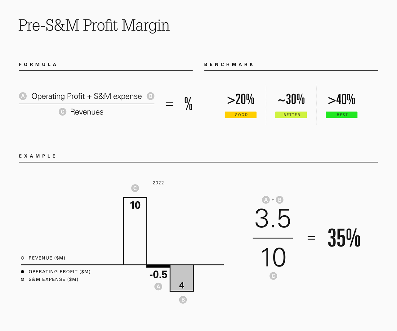 Chart 3.png
