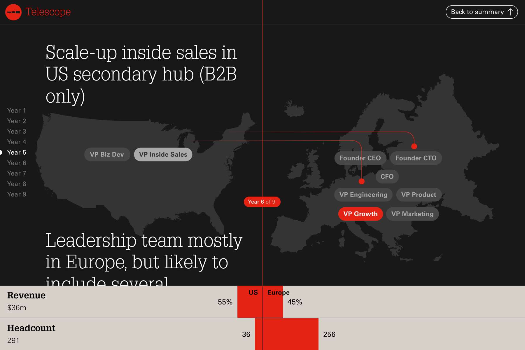 Expansion_App_for_resources_Figma.original.jpg
