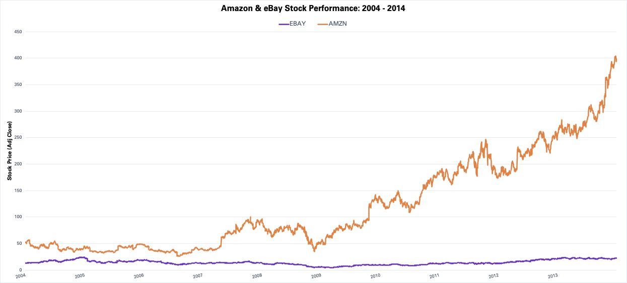 Line Graph.png