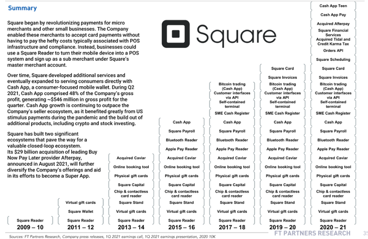 Square.png