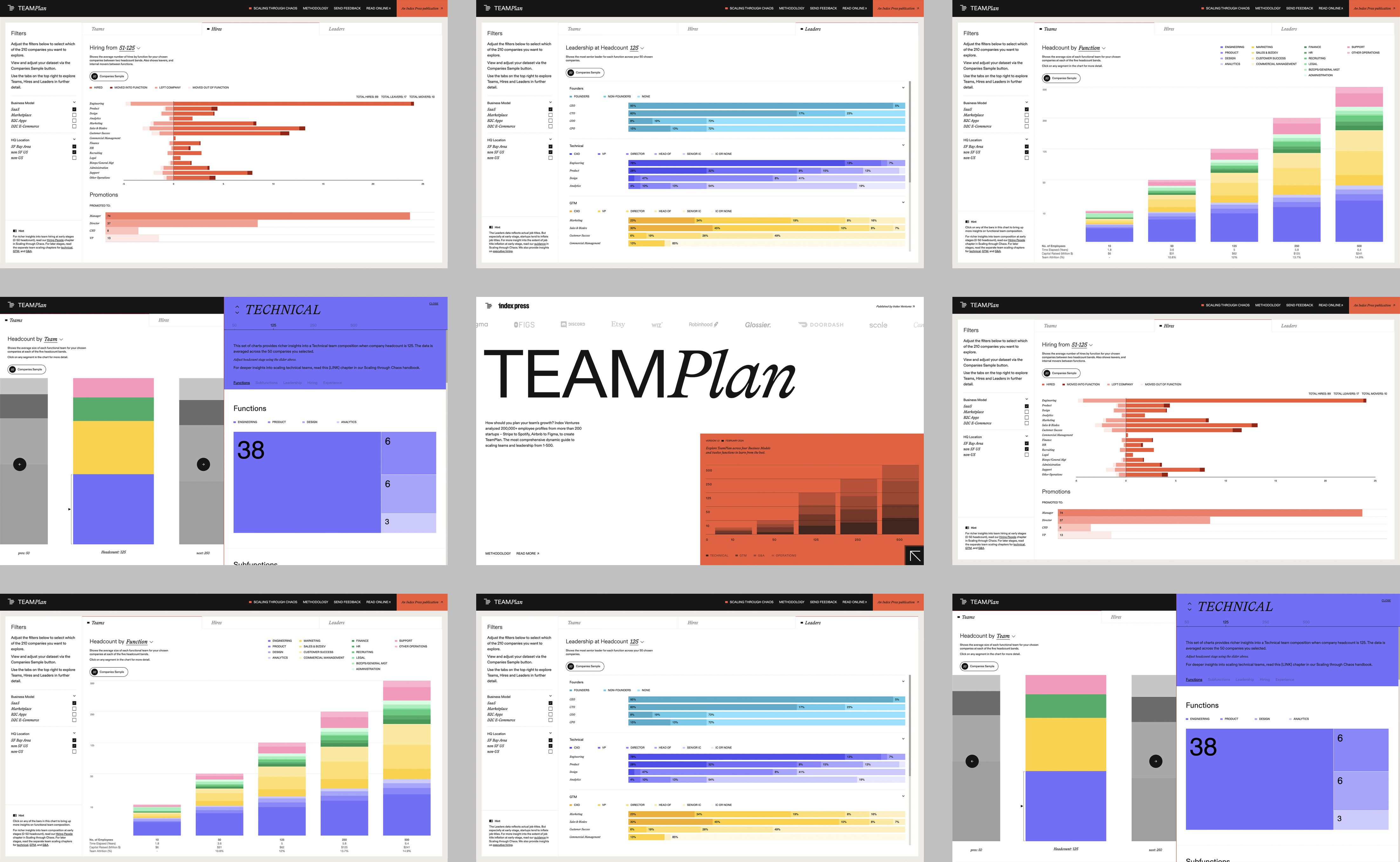 Teamplan screen main 2
