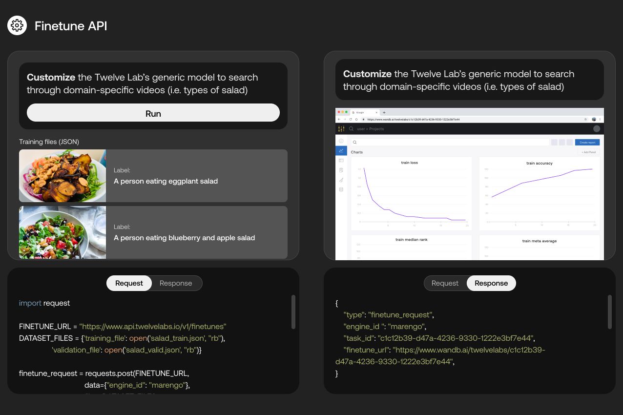 TwelveLabs_Finetune API.png