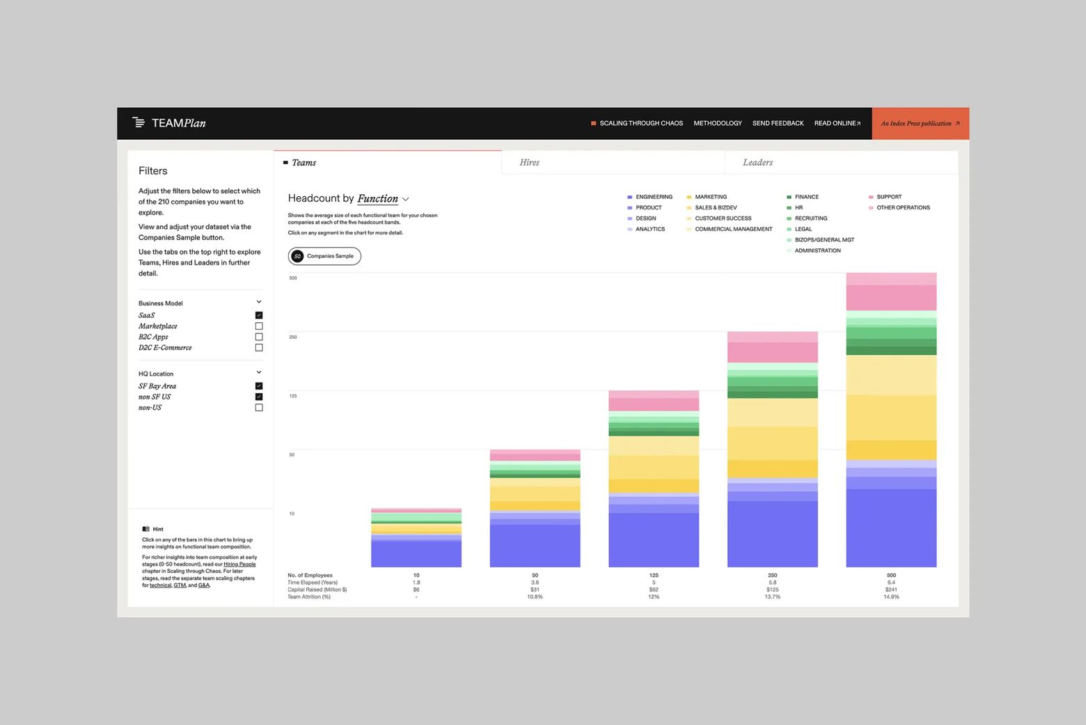 TeamPlan_-_Highlights_2.webp