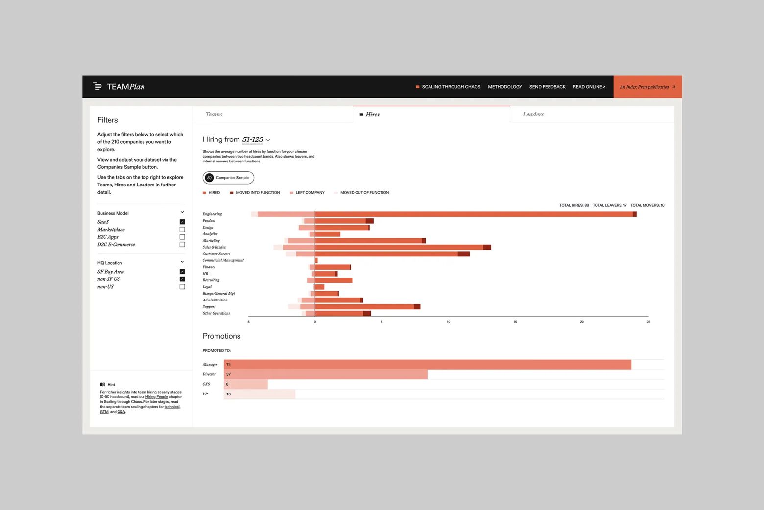 TeamPlan_-_Highlights_3.webp