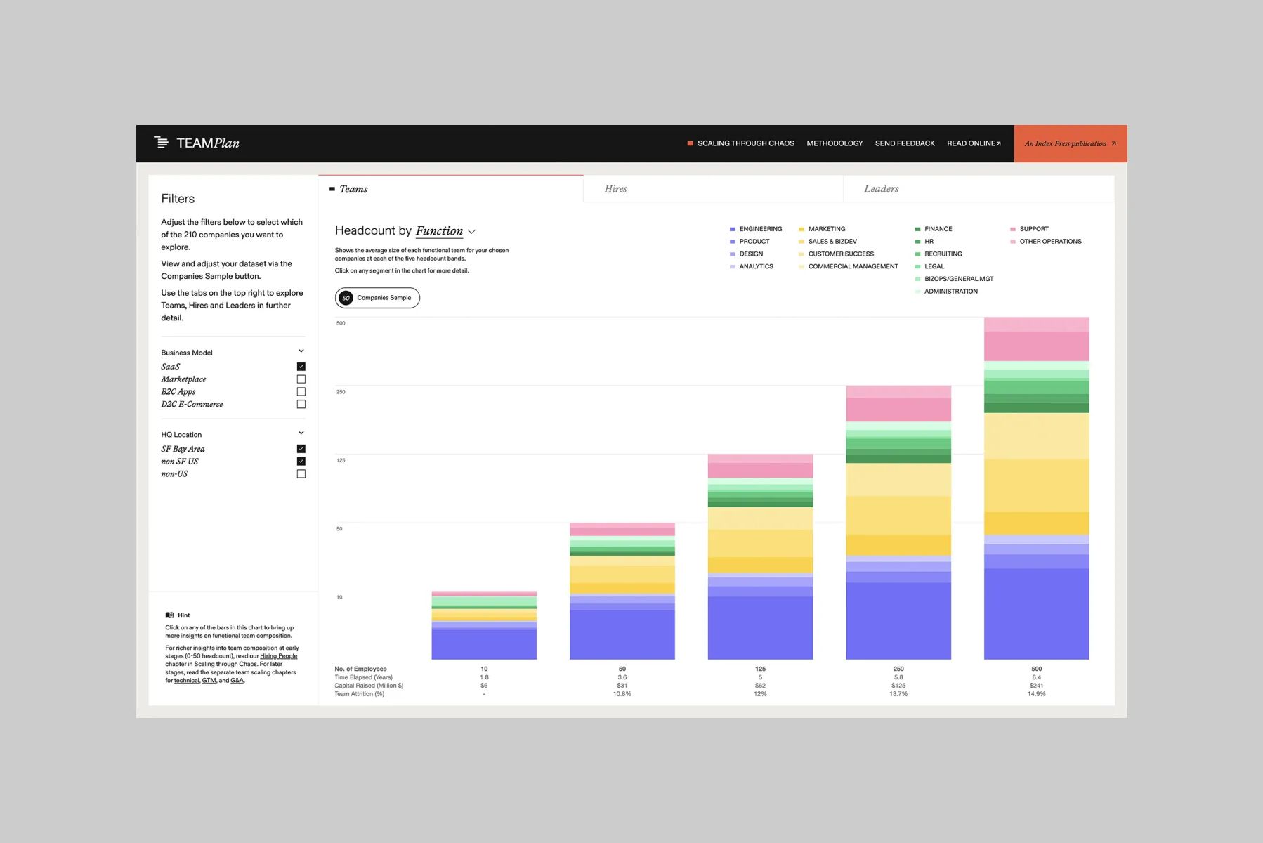 TeamPlan_-_Highlights_2.webp