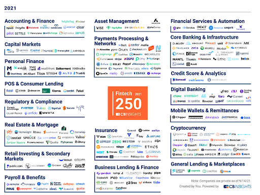 fintech2021Photo9.png
