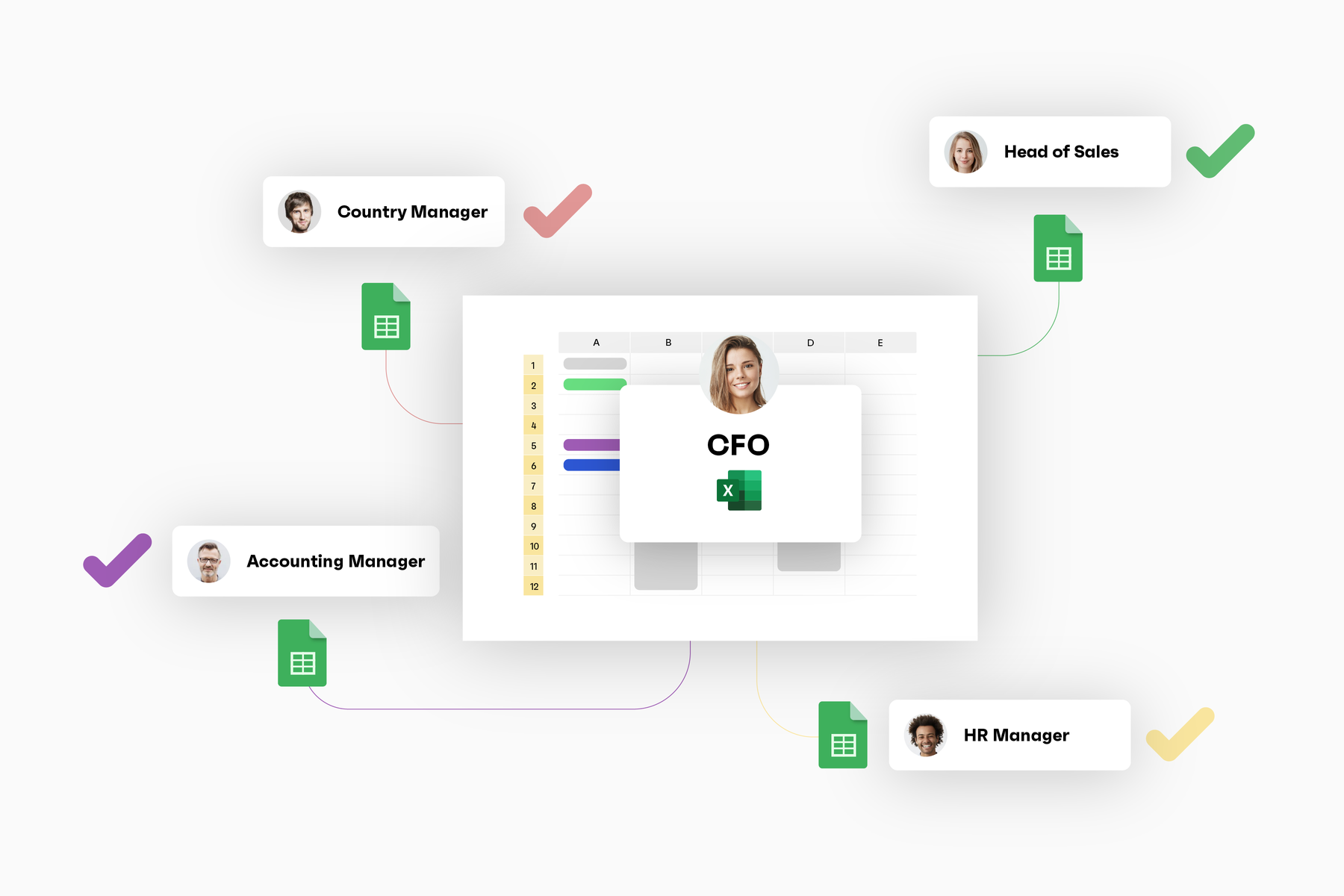 Layer supercharges Excel and Google Sheets, making spreadsheet workflows more reliable, user friendly and efficient.