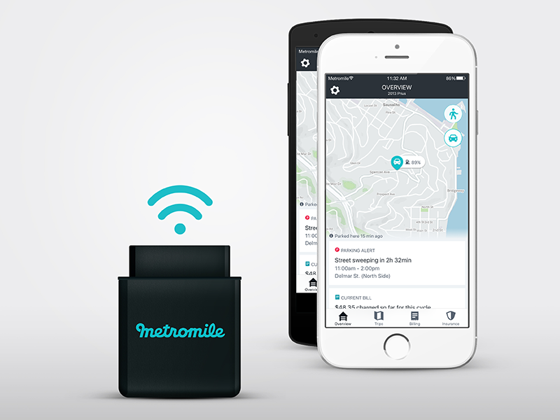Metromile is revolutionizing car insurance through technology with its pay-per-mile insurance model.